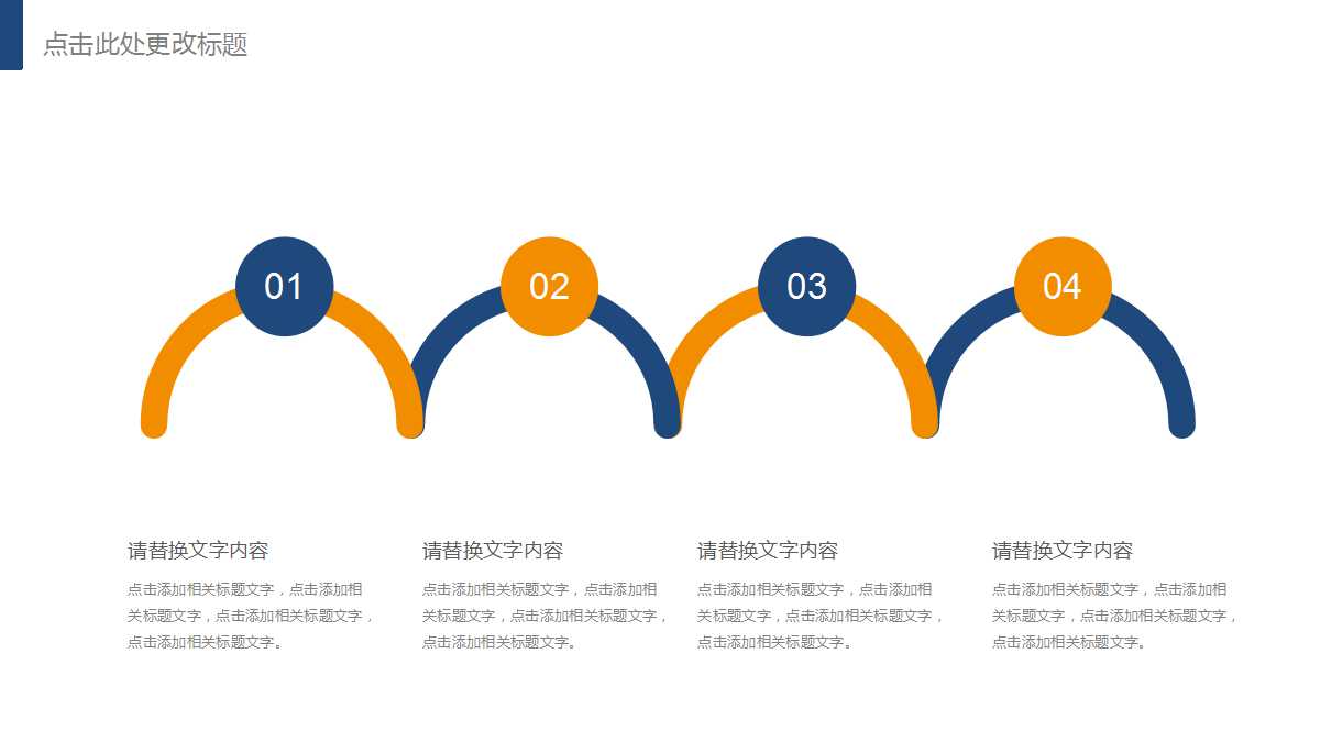 市场营销学PPT课件十五