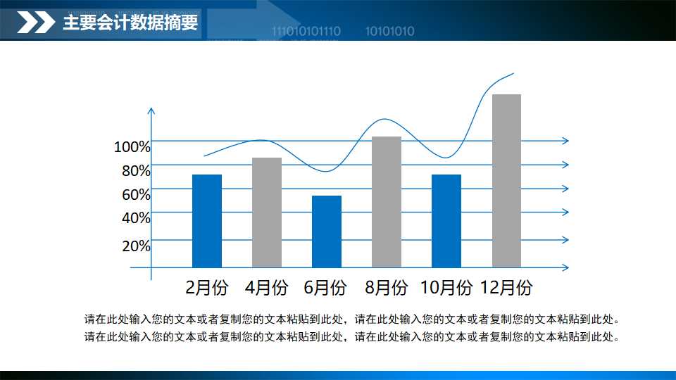 如何成为合格的财务主管PPT课件