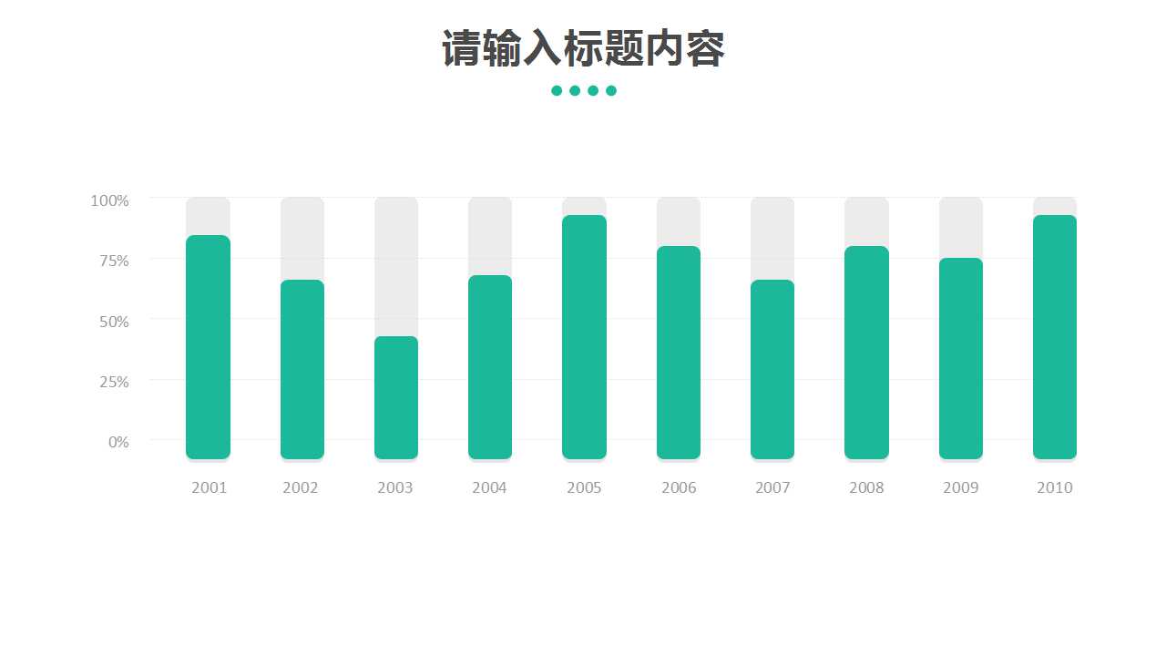 市场信息与预测PPT课件