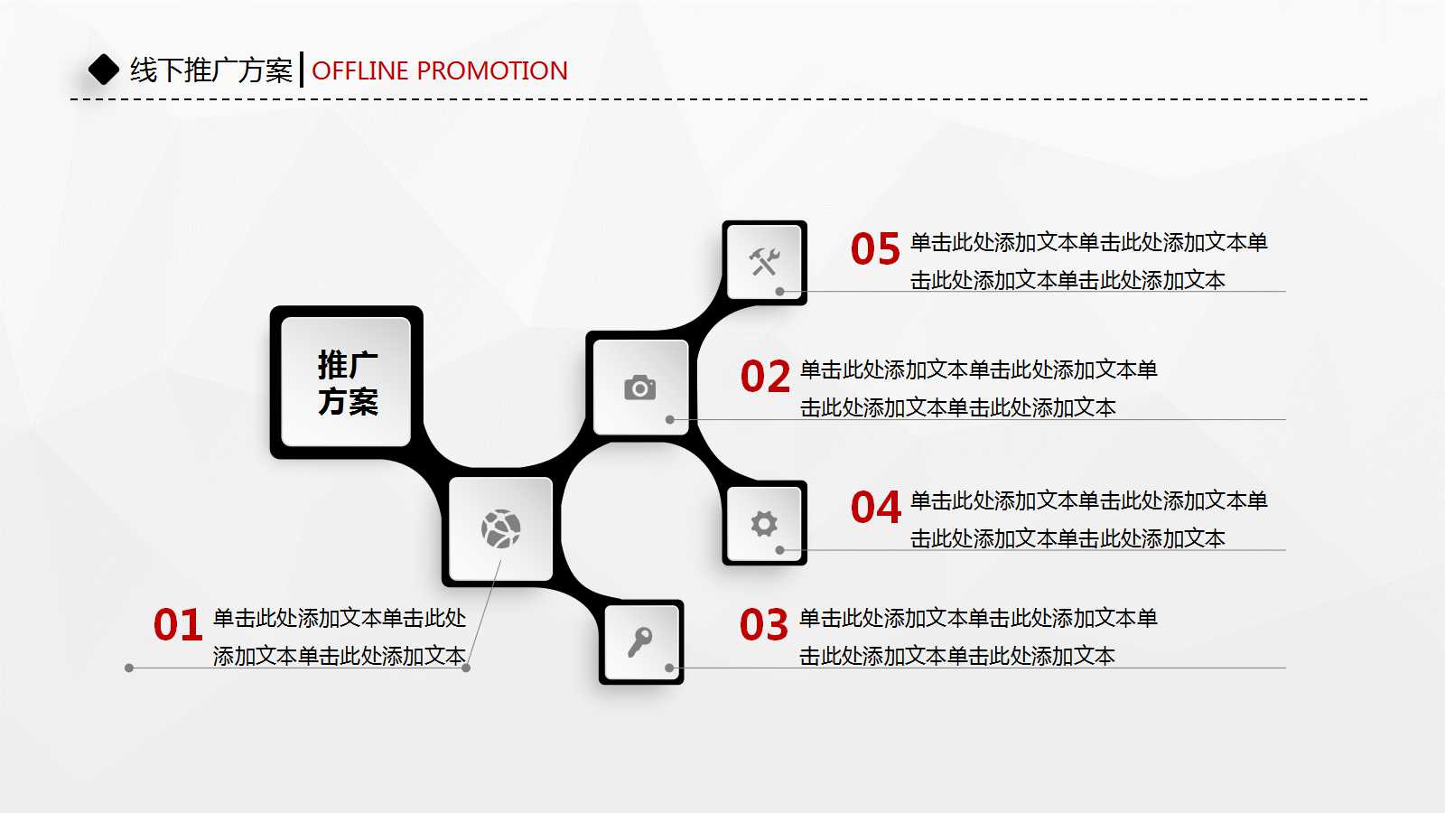 咨询公司的KPI方案PPT课件二