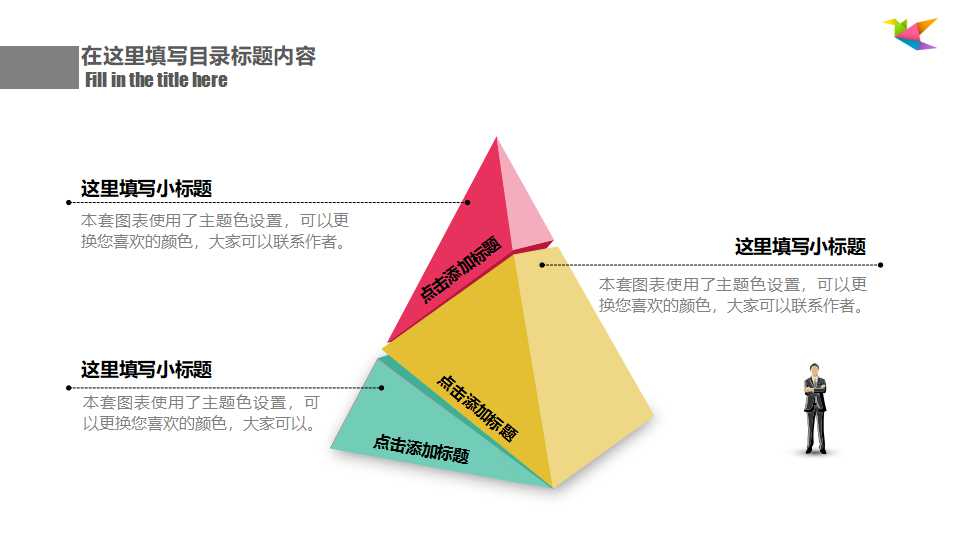 非HR的人力资源管理——杰出经理人行为PPT课件