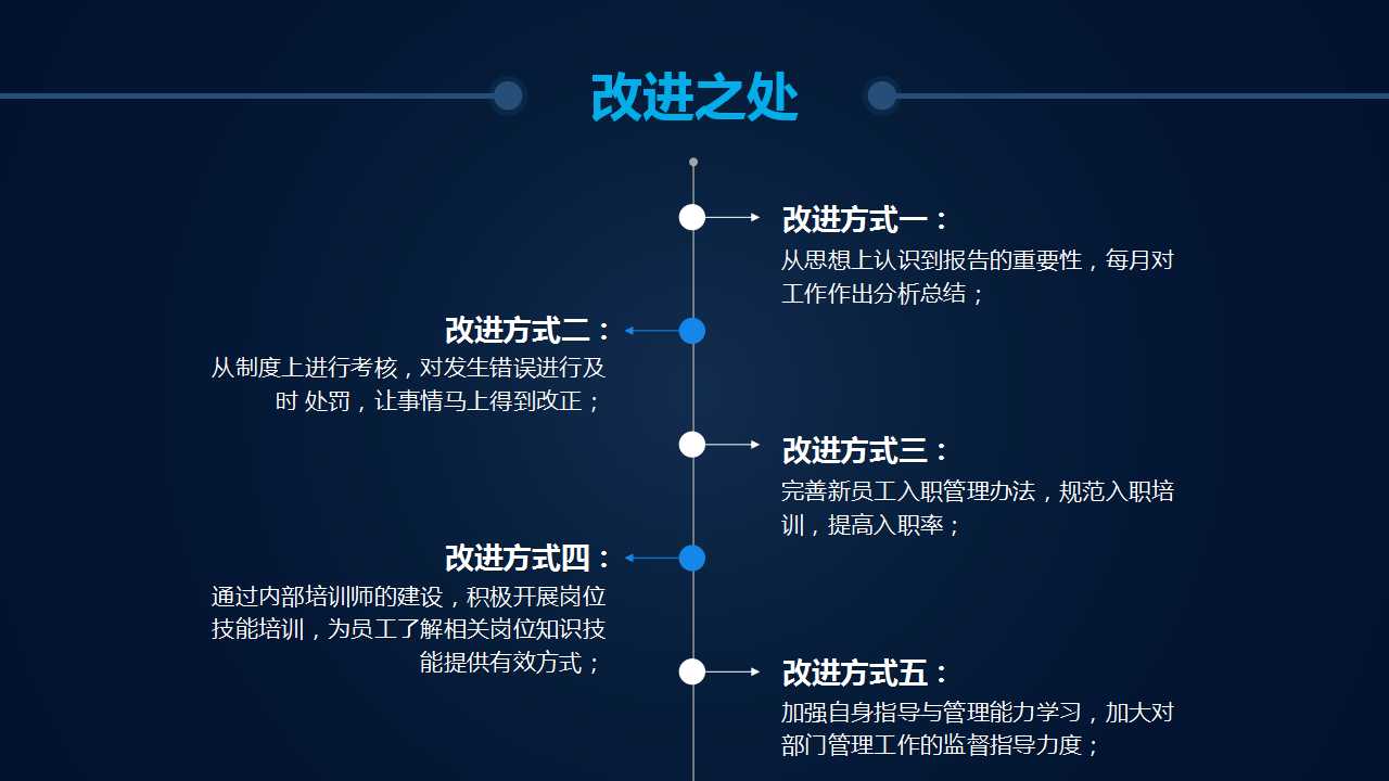 深蓝色PPT精品模板