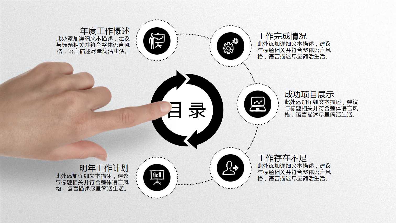 组织设计的权变因素PPT课件六