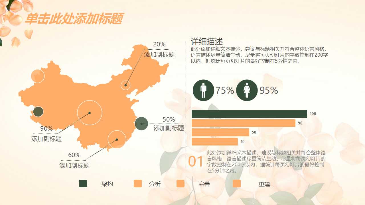 世界500强的管理经验PPT课件