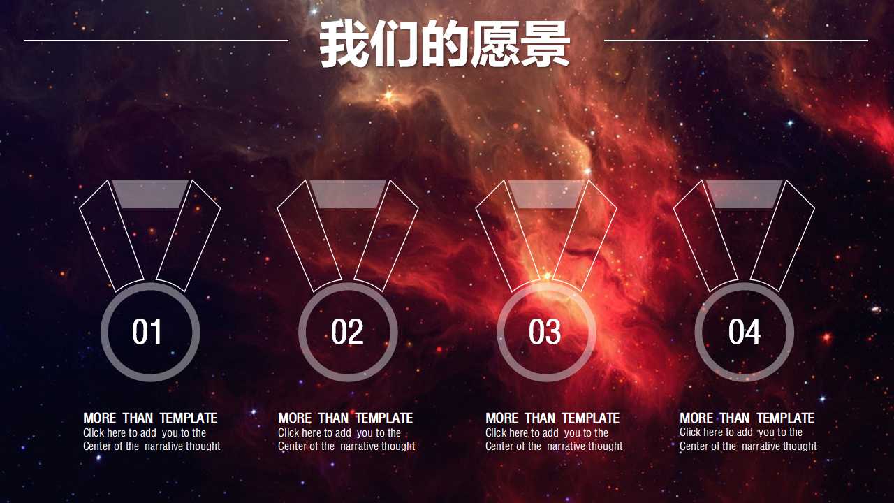 高效授权组织(扁平化组织)中的绩效管理PPT课件