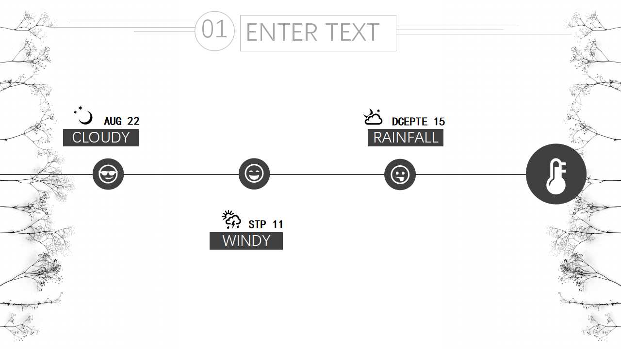 财务分析的应用PPT课件