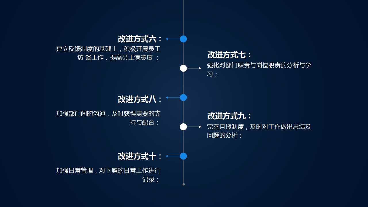 办公-深蓝色模板