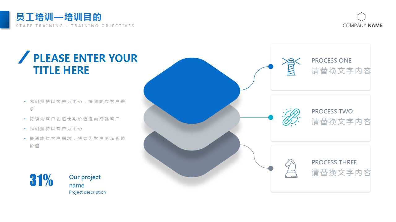 XX工业股份有限公司平衡计分卡发表会PPT课件