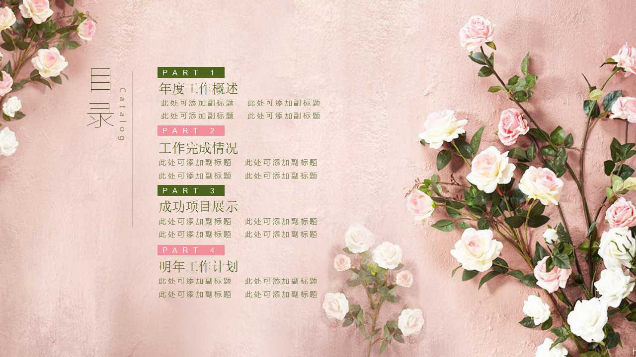 品质管理的基础PPT课件