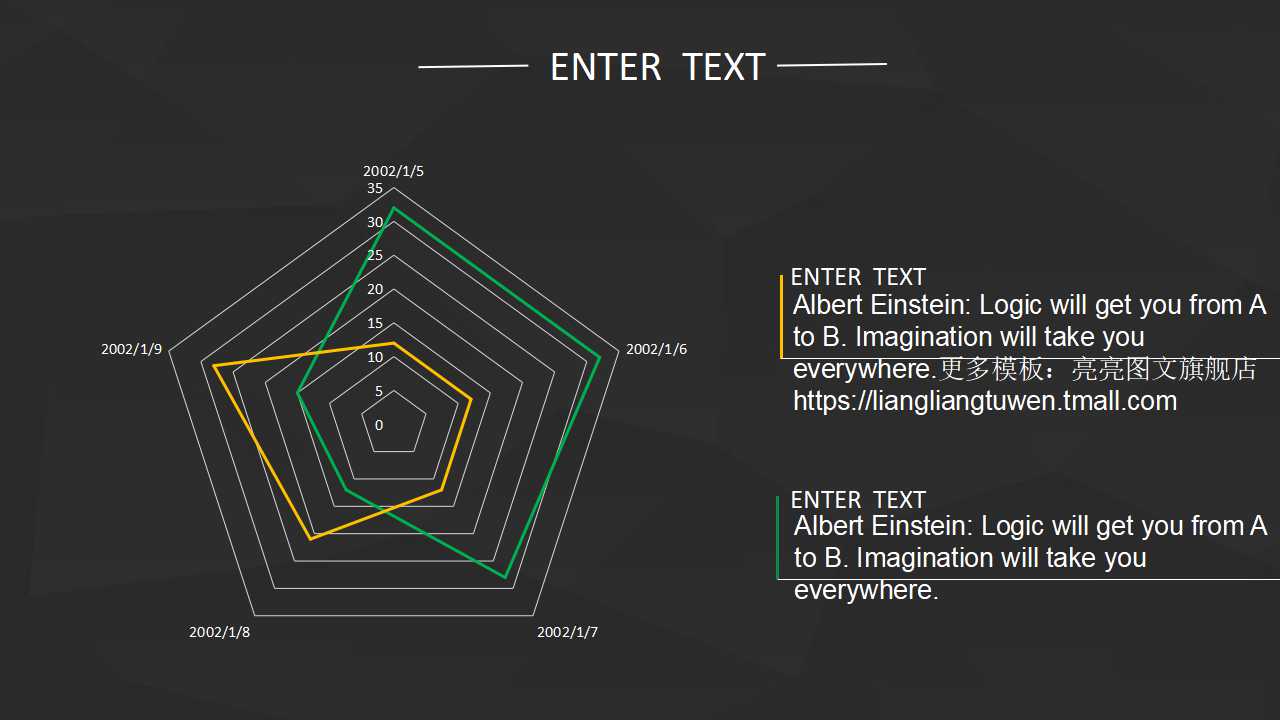 如何运用外包管理降低成本PPT课件