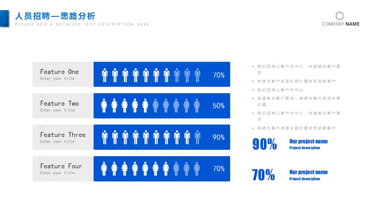 中国亏损公司真的无踪可循？PPT课件