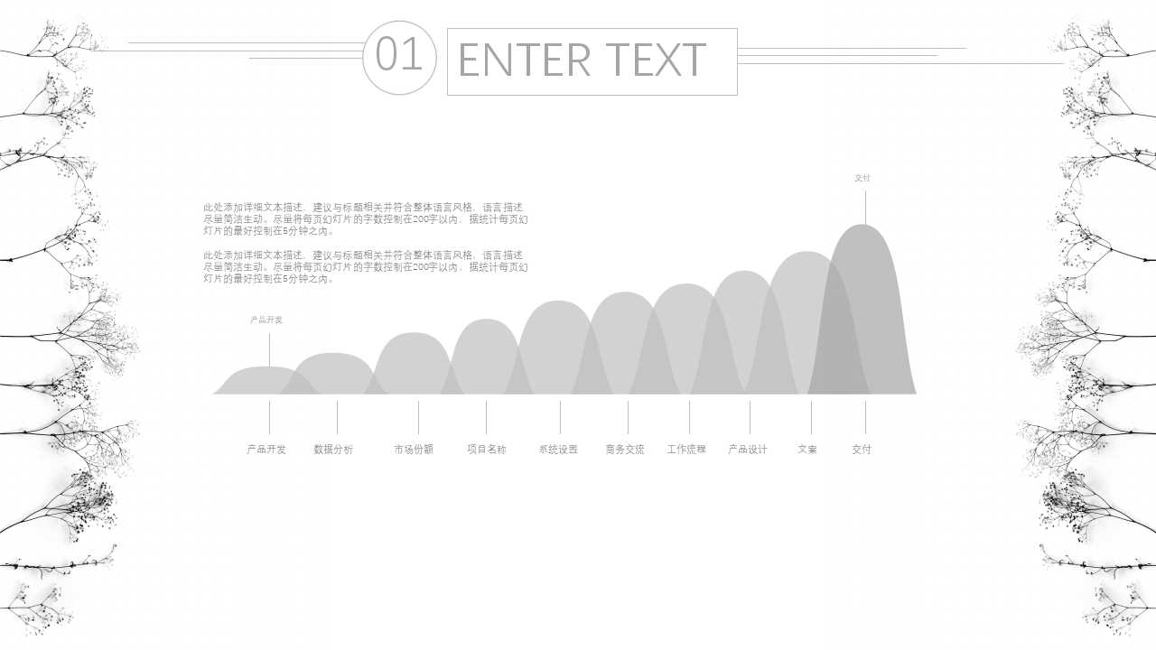 财务分析的应用PPT课件