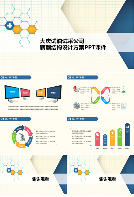 大庆试油试采公司薪酬结构设计方案PPT课件