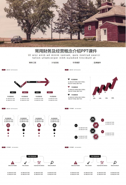 常用财务及经营概念介绍PPT课件