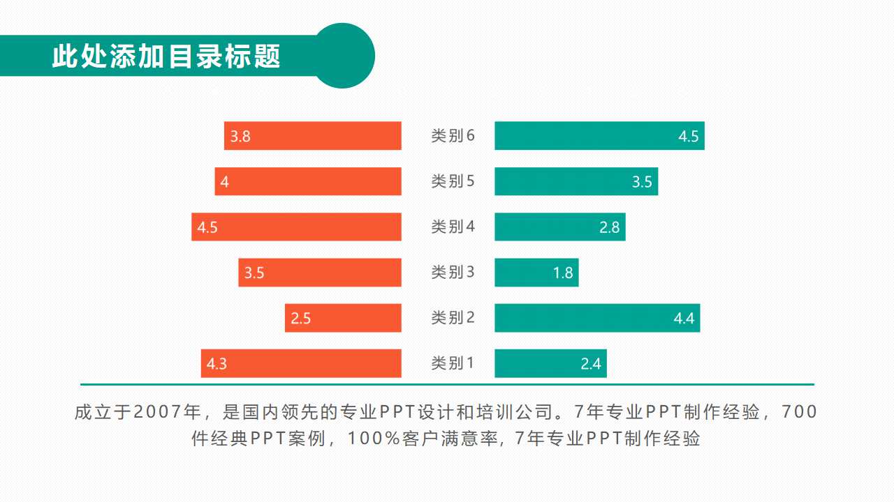 韩国某著名家电公司PPT课件