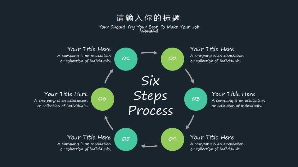 用友制药行业信息化策略PPT课件一
