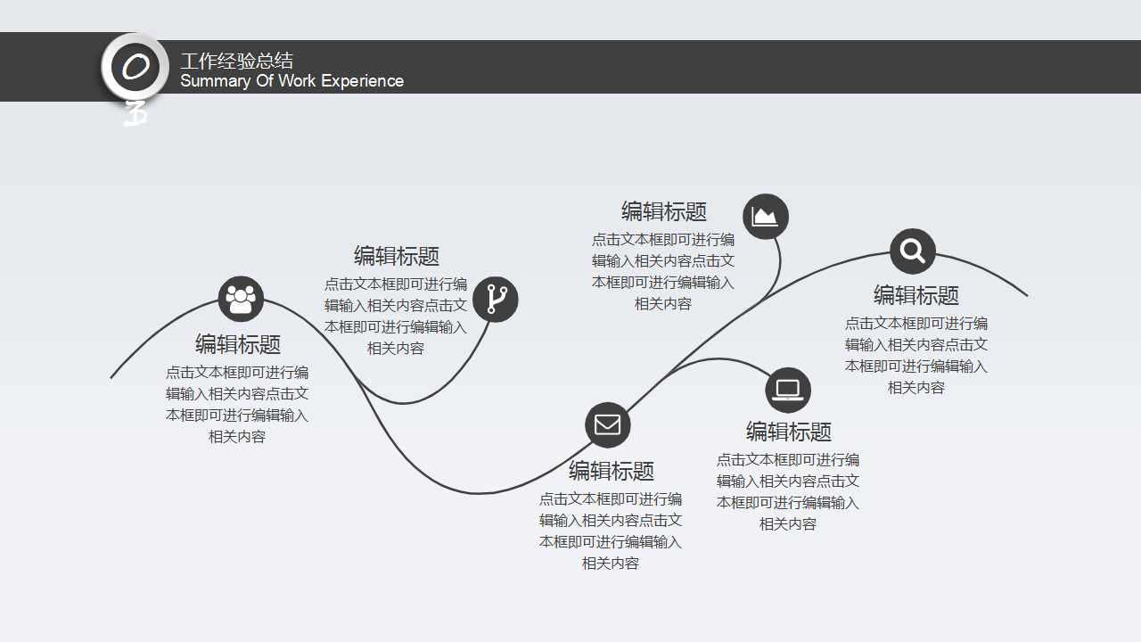 联想绩效考核案例分析PPT课件