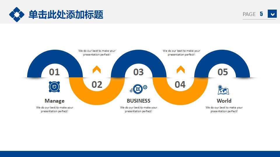 国际绩效管理专题演讲PPT课件