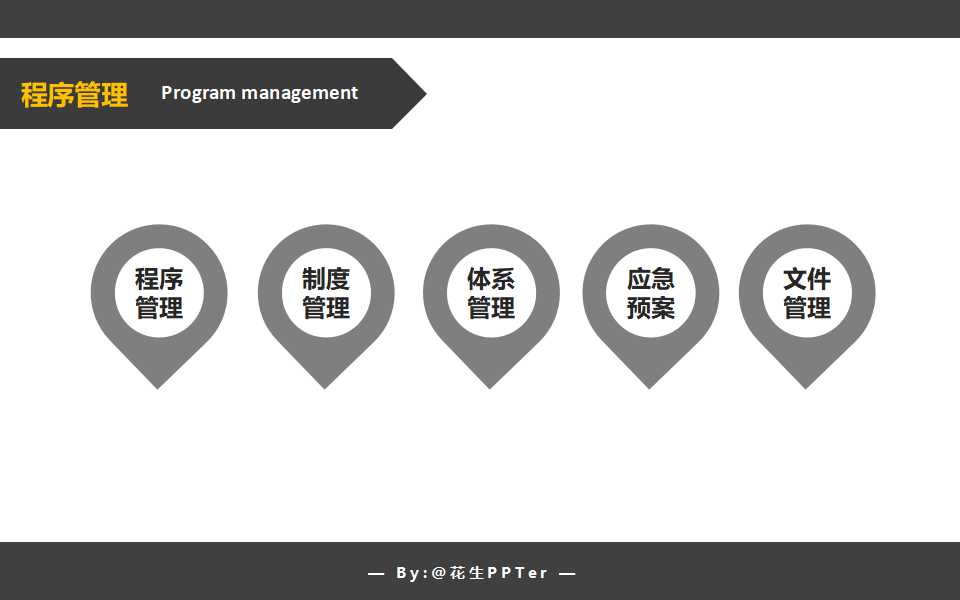 广告公司、定位与广告策划PPT课件