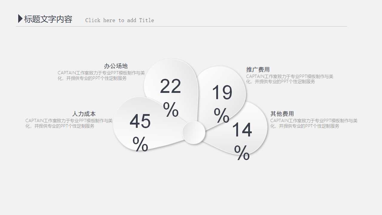 经理人如何快速学会看财务报表PPT课件