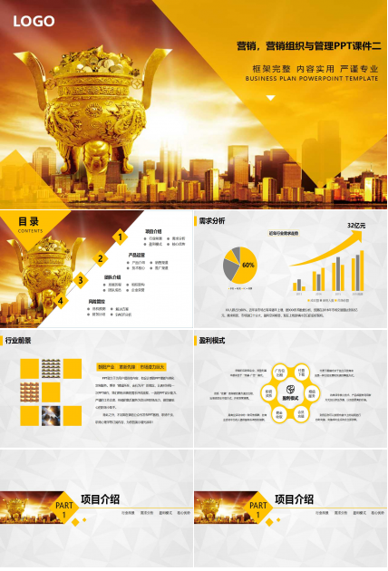 营销，营销组织与管理PPT课件二