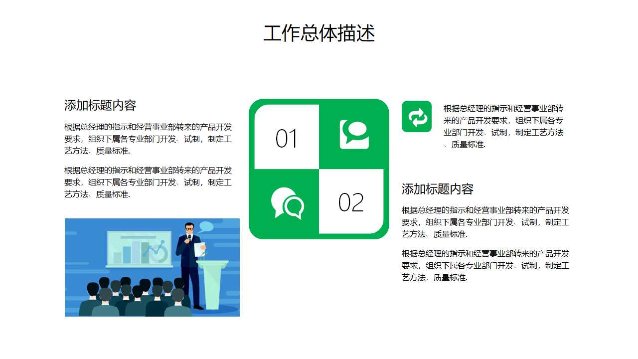 营销队伍执行力的培养与管理PPT课件一