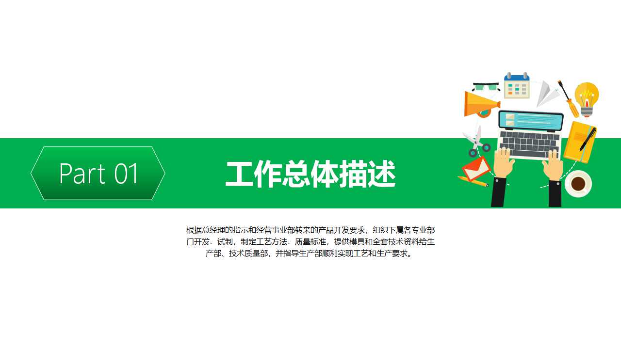 营销队伍执行力的培养与管理PPT课件一