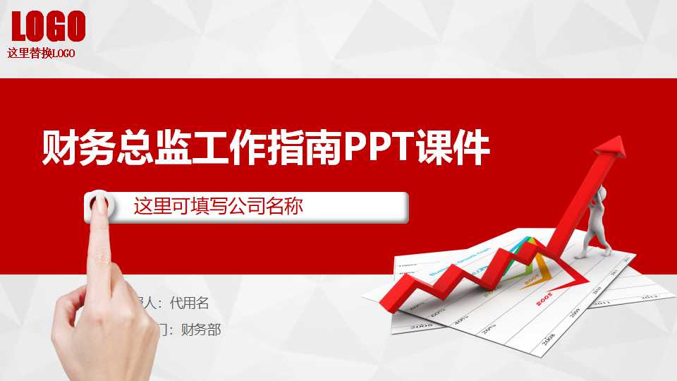 财务总监工作指南PPT课件