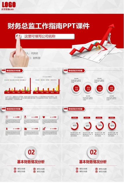 财务总监工作指南PPT课件