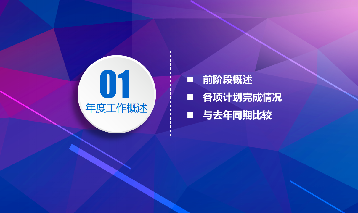销售骇客PPT课件一