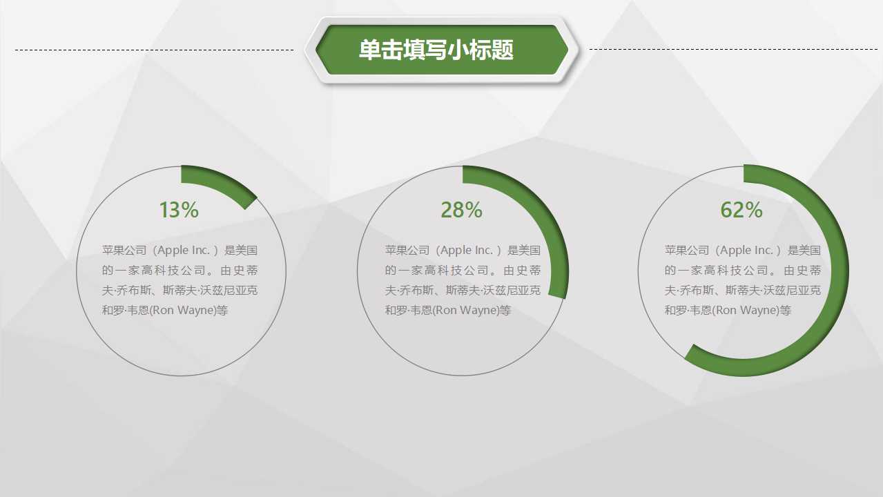 分销财务良性运行PPT课件