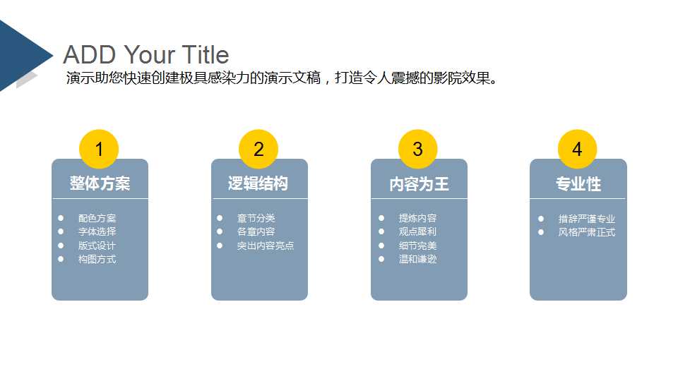 百货公司商业战略研讨会PPT课件
