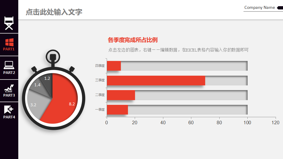 Cisco销售文化与流程PPT课件二