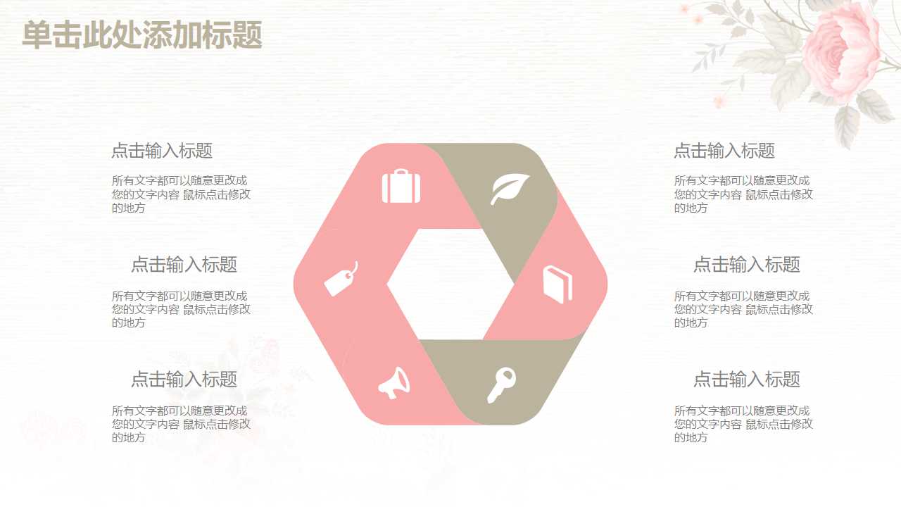 薪酬与福利管理PPT课件一