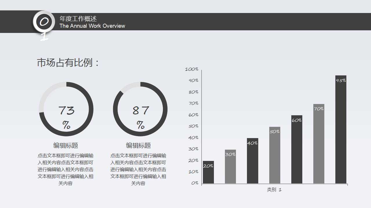 联想绩效考核案例分析PPT课件