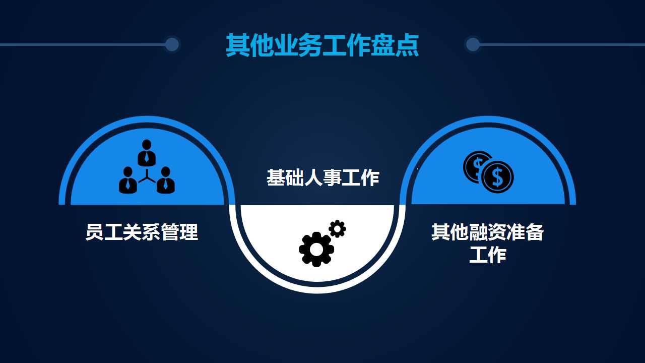 跨国公司的国际投资理论PPT课件二
