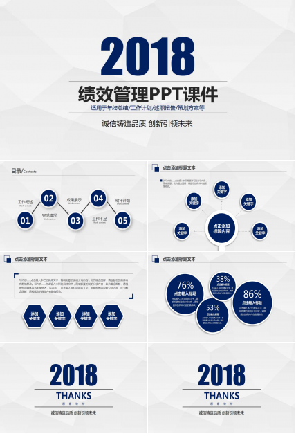 职位分析与绩效管理PPT课件二