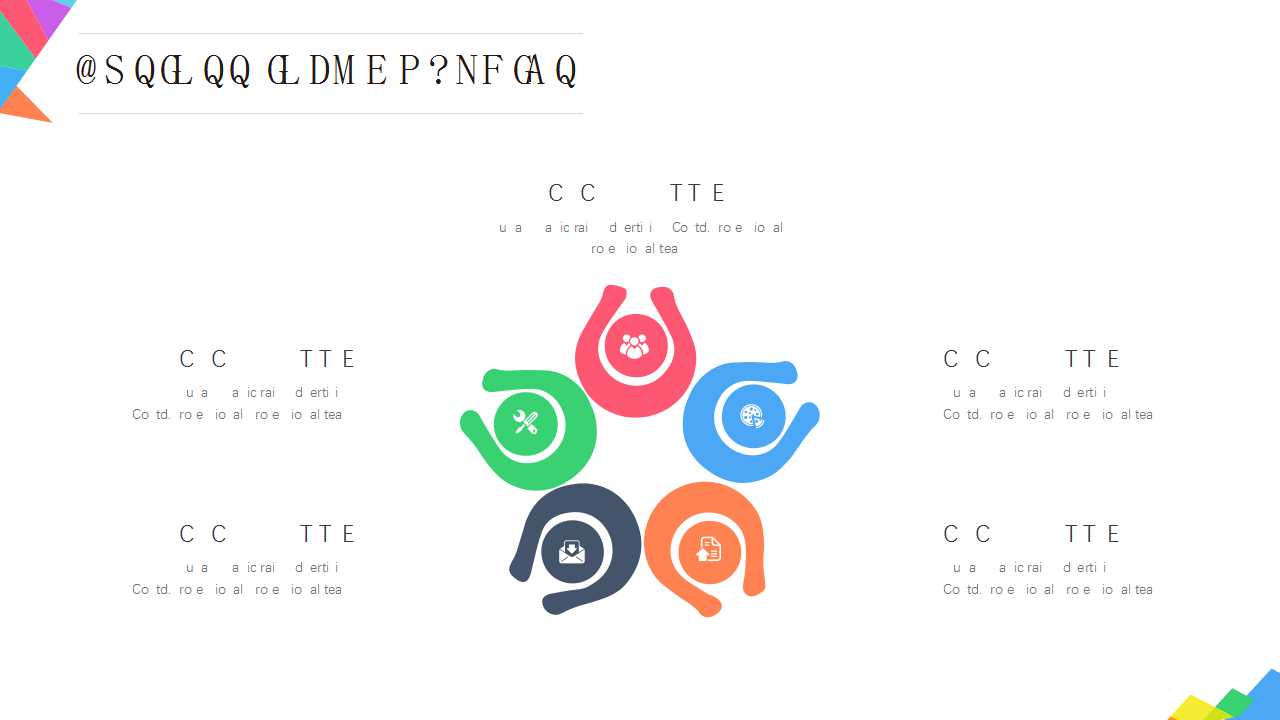 某公司诊断与咨询报告PPT课件