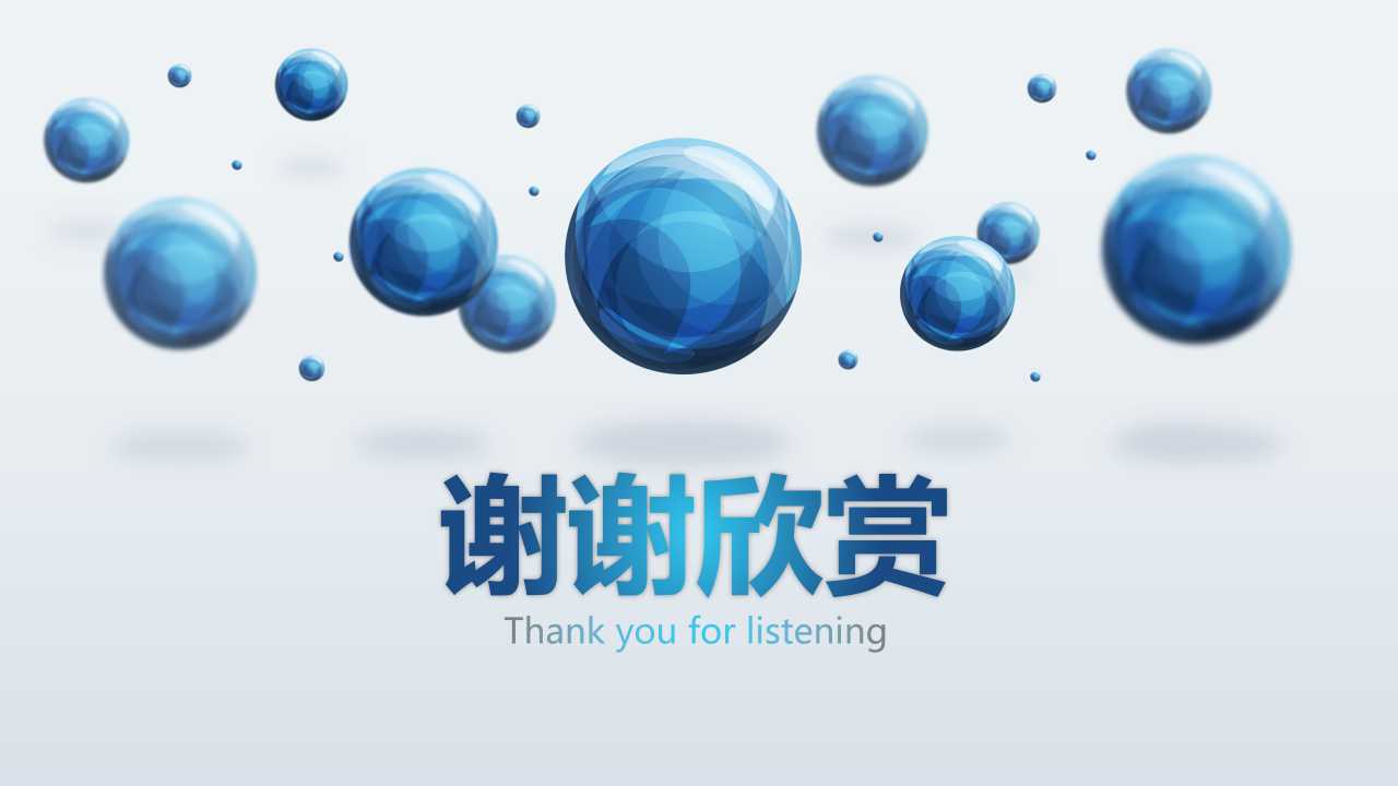旅游规划的类别PPT课件