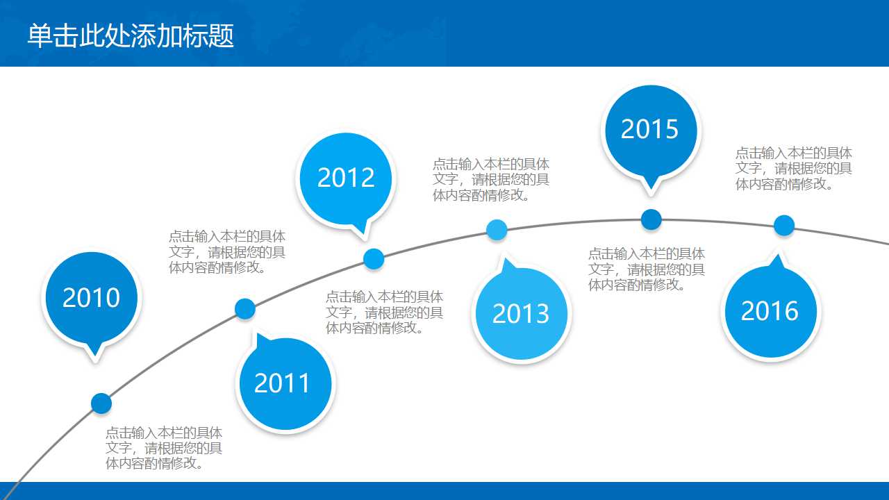 财务报表分析与证券价值之评定PPT课件