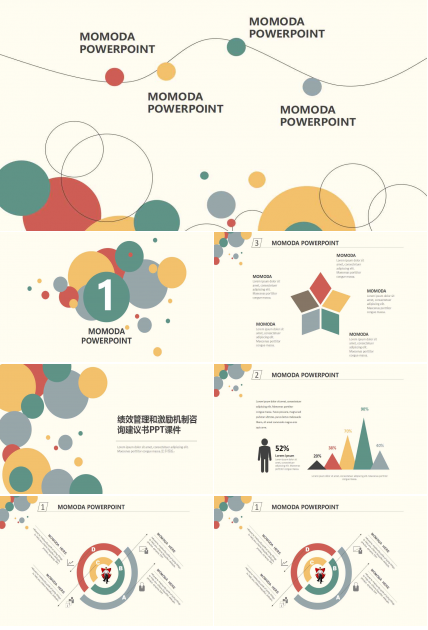 绩效管理和激励机制咨询建议书PPT课件