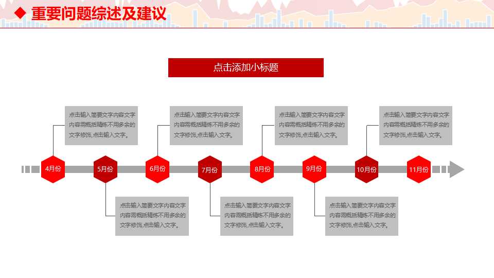 财务报表分析简介——兼论成本降低与税务策划PPT课件