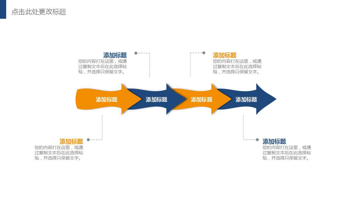 市场营销学PPT课件十四