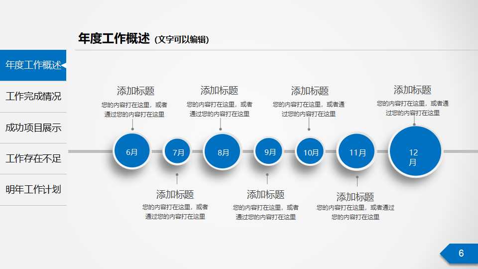 政府绩效管理基础理论与实践PPT课件一