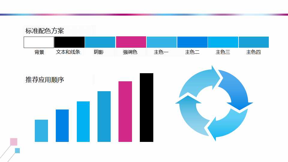 配送规划解决方案介绍PPT课件