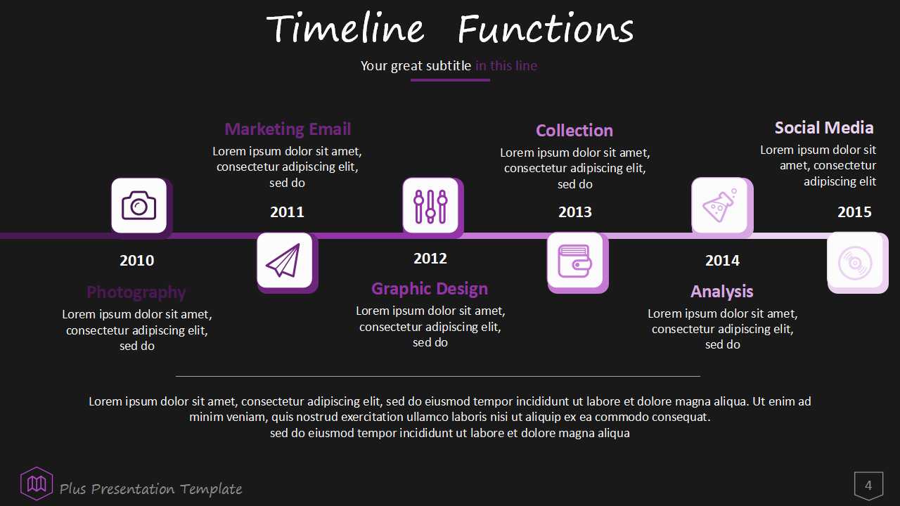世界著名广告策划公司经典案例——左岸咖啡馆PPT课件