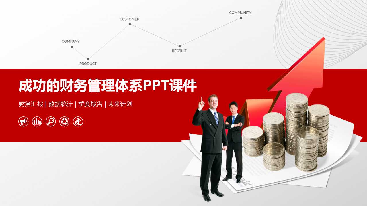 成功的财务管理体系PPT课件
