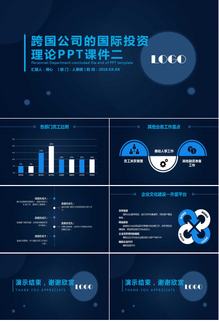 跨国公司的国际投资理论PPT课件二