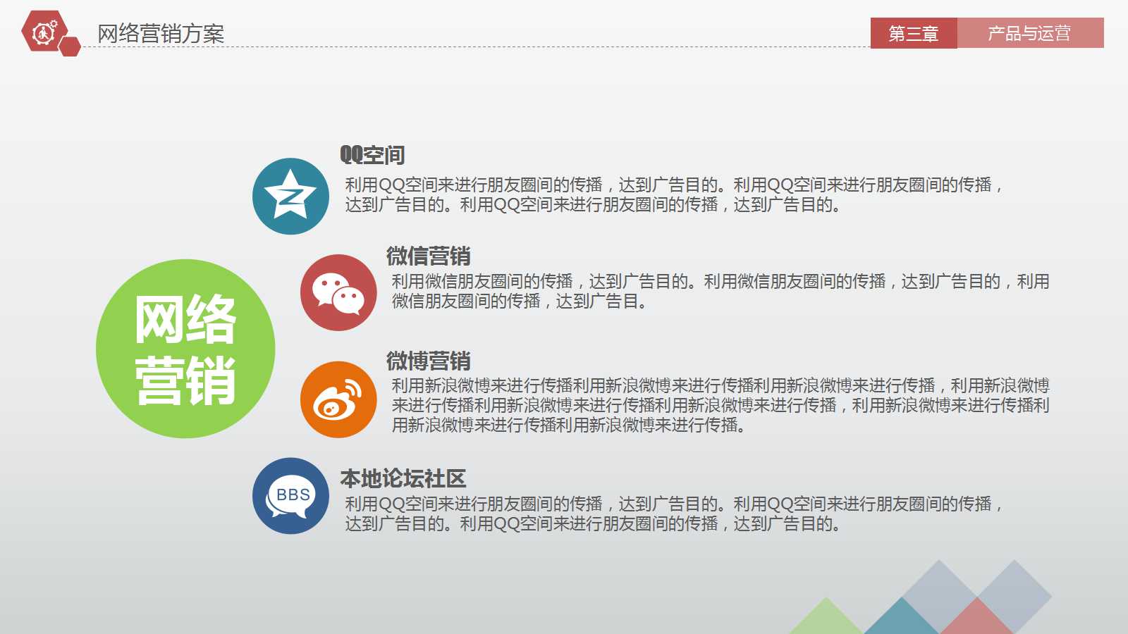 综合财务分析PPT课件