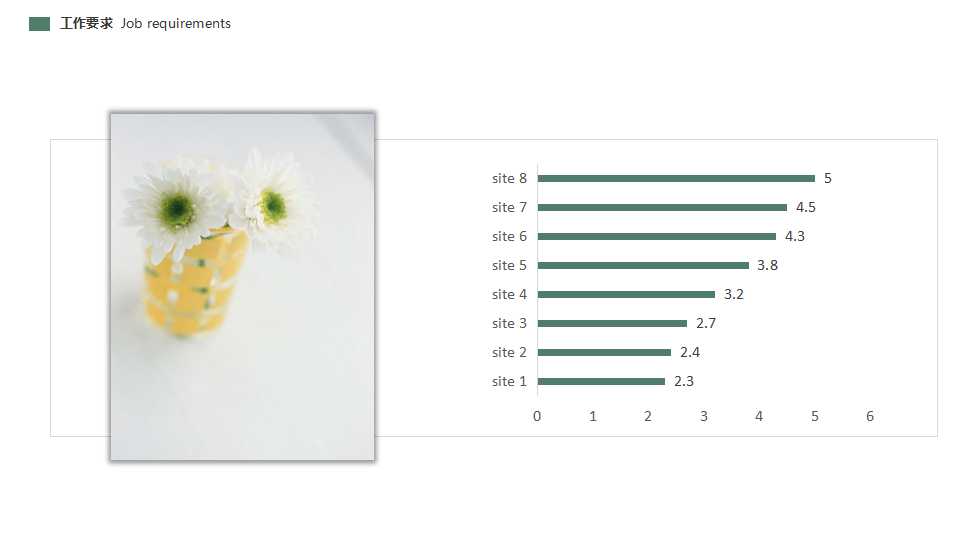 品管新七大手法PPT课件二
